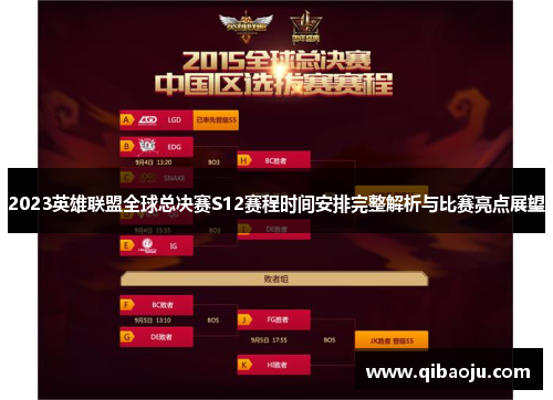 2023英雄联盟全球总决赛S12赛程时间安排完整解析与比赛亮点展望 2023英雄联盟全球总决赛S12赛程时间安排完整解析与比赛亮点展望